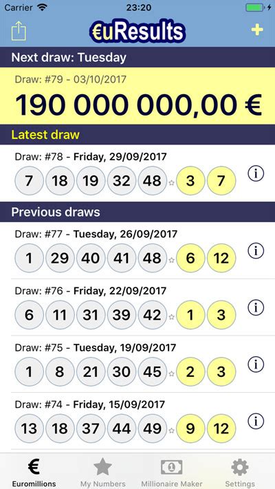 euromillions checker|Iba pa.